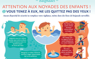 Prévention des noyades