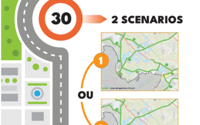 Consultation citoyenne – “Ville à 30”- Donnez votre avis!