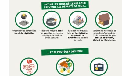 Ayons les bons réflexes pour éviter les départs de feu