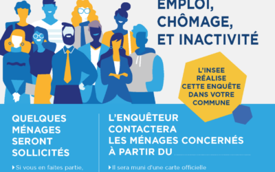 Enquête de l’Insee sur l’emploi, le chômage et l’inactivité – du 24/02/25 au 16/03/25